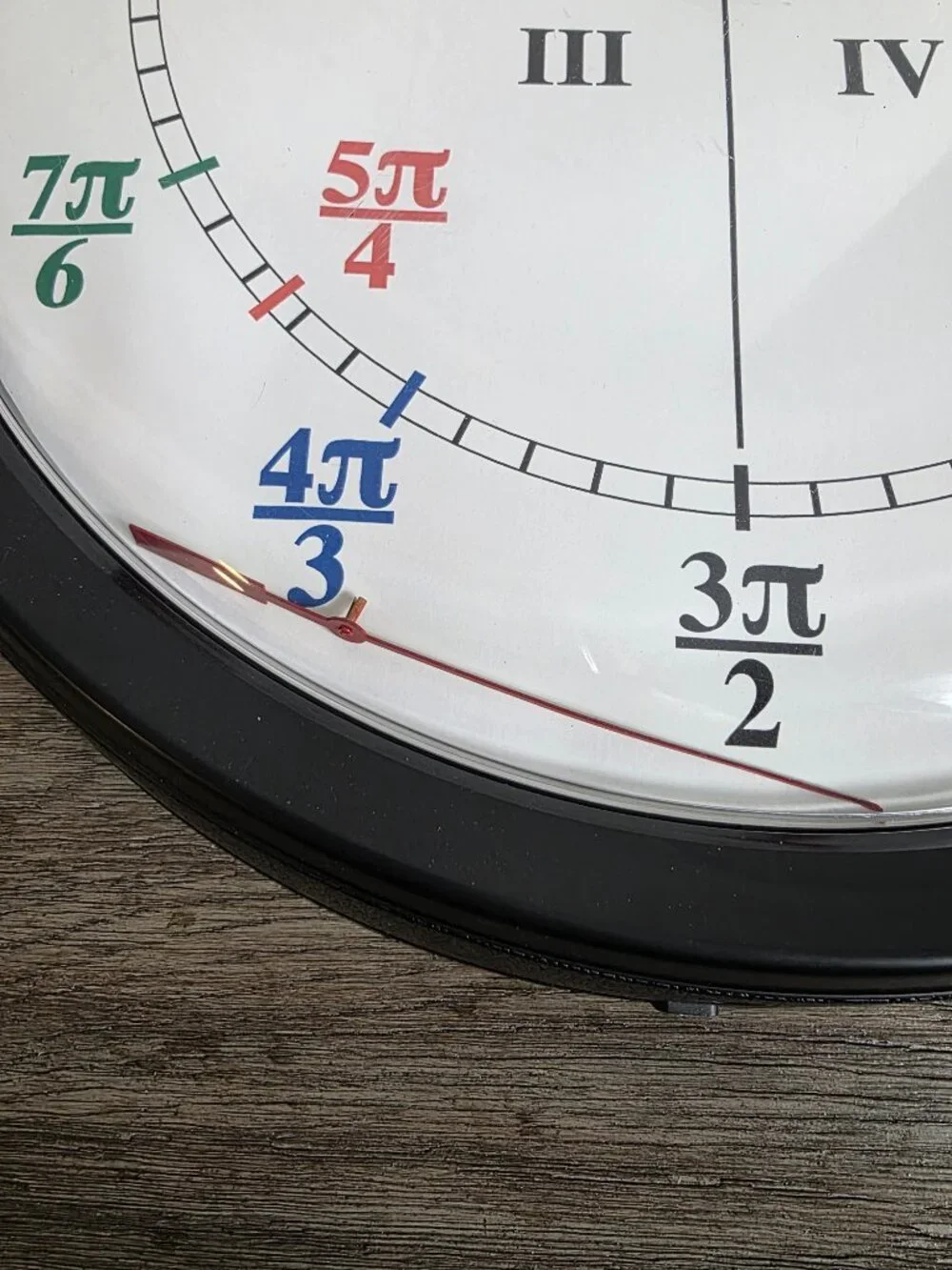 Unit Circle Wall Clock